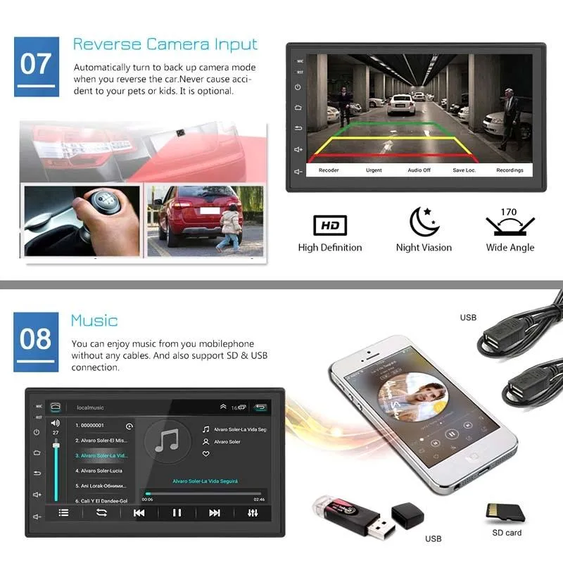 7 Inch Android Navigation Wifi Car Mp5 Player 1   32G Gps Bluetooth 2.5D Screen Standard   4Lights Camera