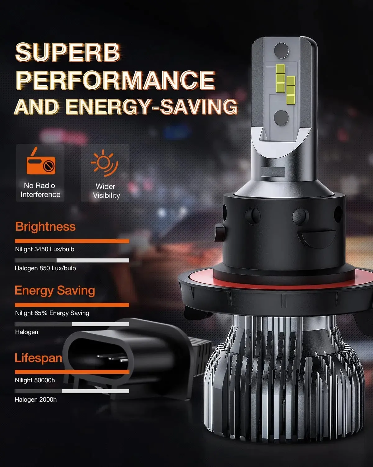 9008/H13 LED Headlight Bulbs E20 Series 50W 10000LM 6000K IP67 | 2 BULBS