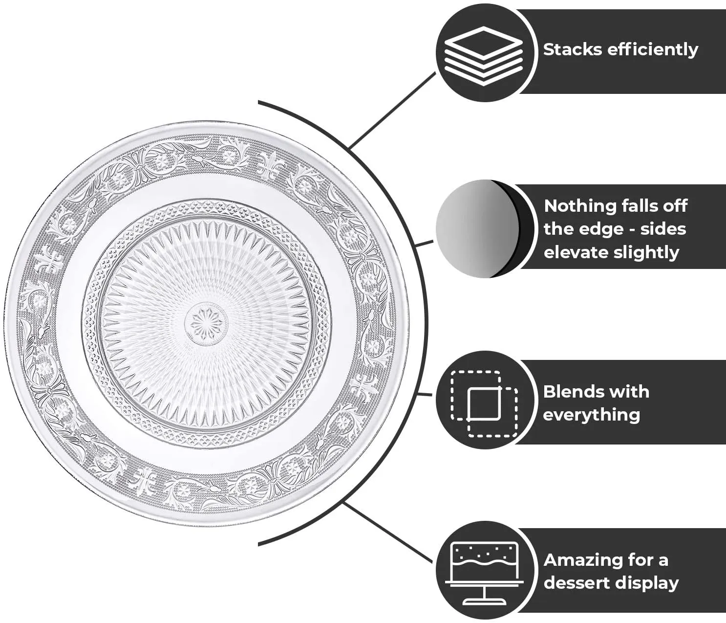 Clear Glass Dinner Plate - Set of 4 -  10 Inch