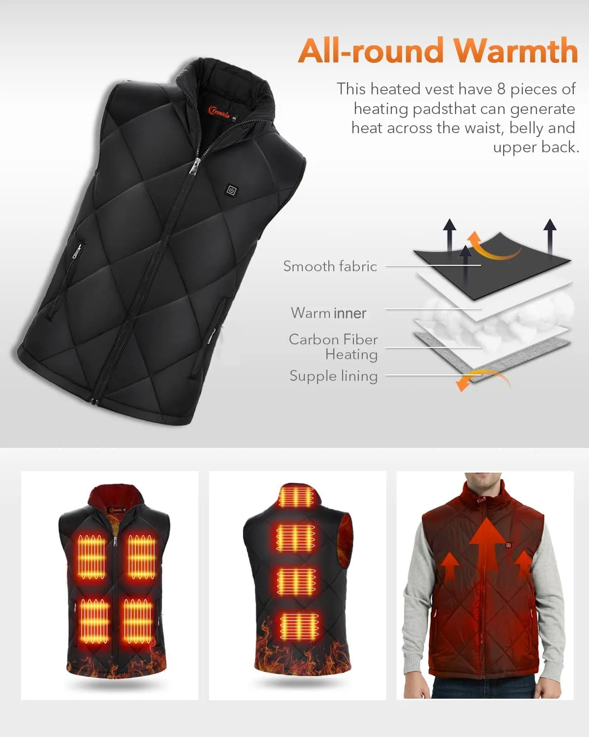 FERNIDA Heated Vest, 8 Heating Zones, Heating Vest for Men Women, Heated Warm Cold-Proof Electric Vest (Battery Not Included)