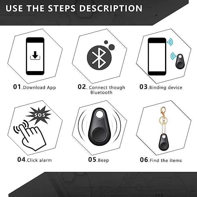 GPS Tracker