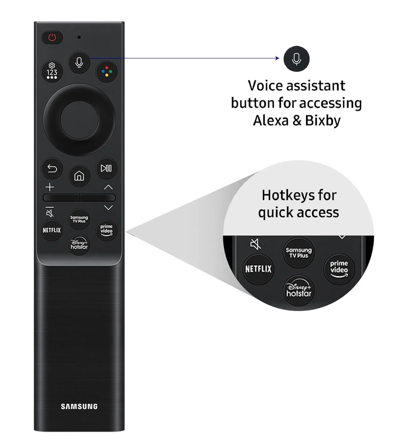 Samsung UA55DU7660KLXL 55 inches 4K Ultra HD Smart LED TV (Black)
