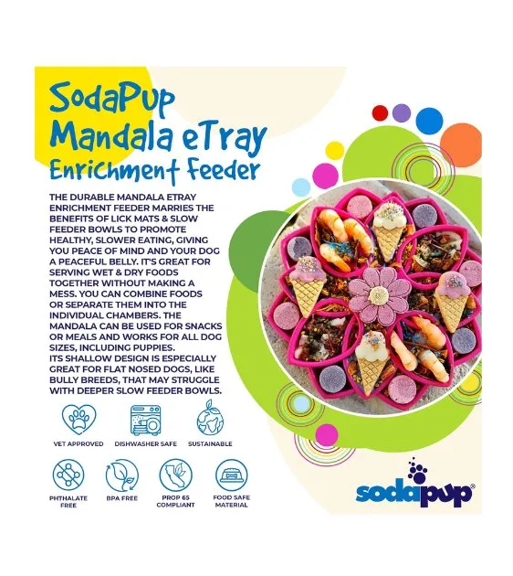 SodaPup Enrichment Feeding Tray For Dogs (Purple Mandala)